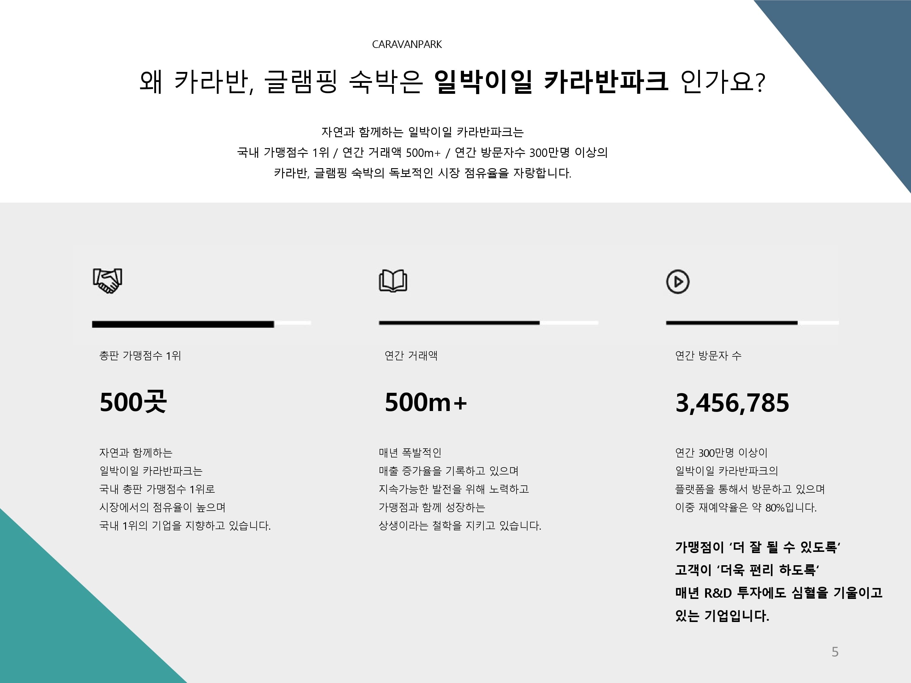 회사소개 005
