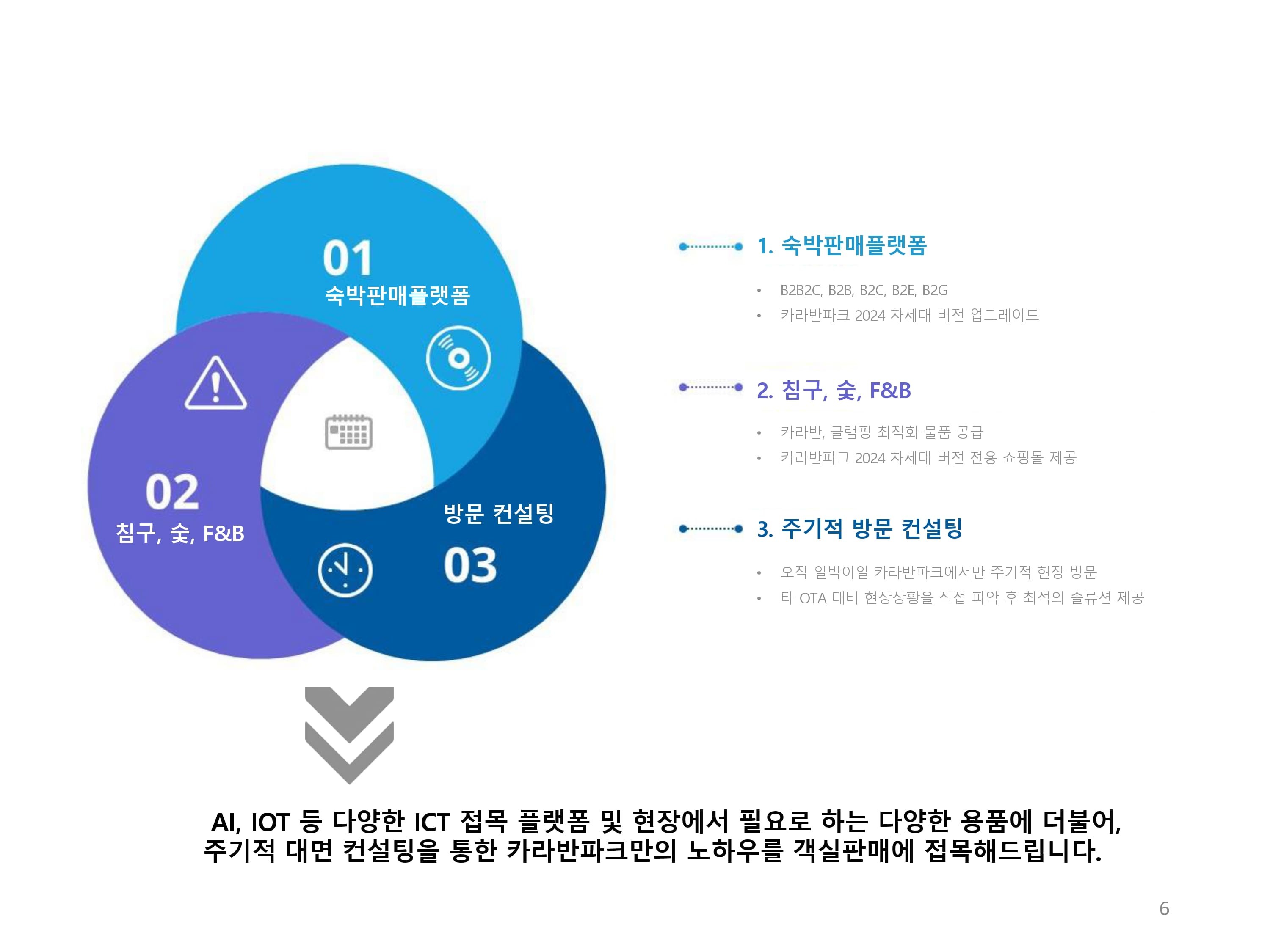 회사소개 006
