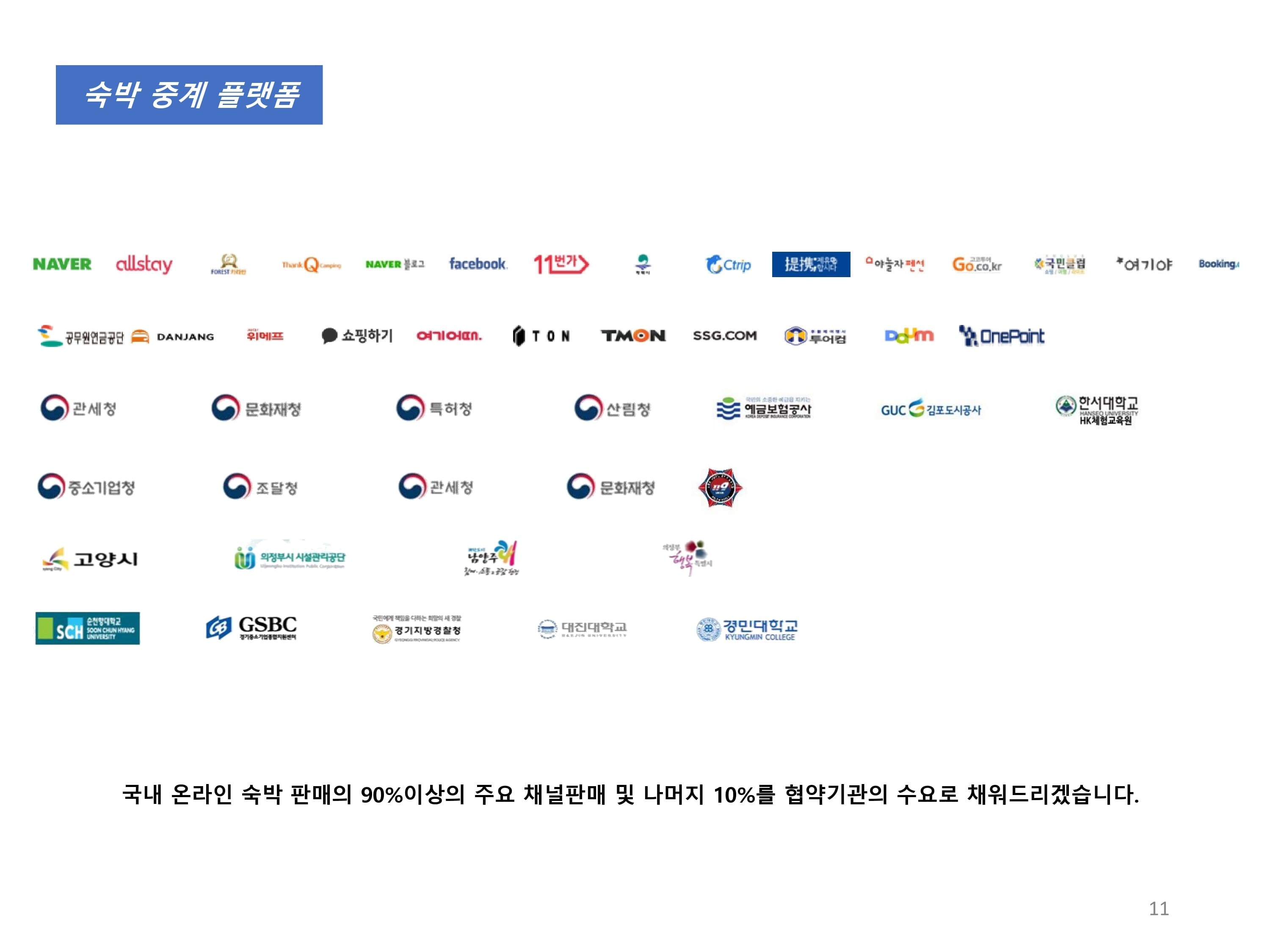 회사소개 011